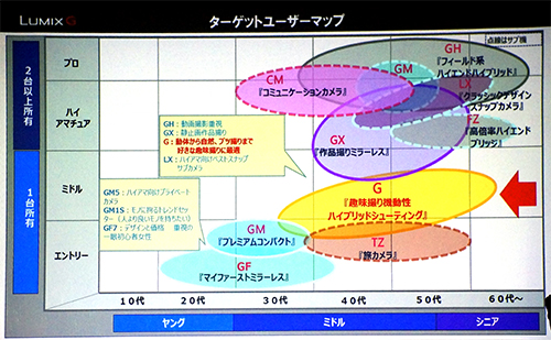 p33_target.jpg