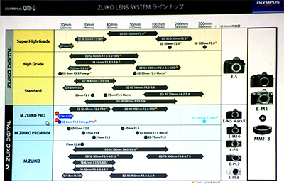 p18_lineup.jpg