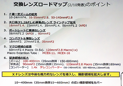 p76_lens lordmap point.jpg