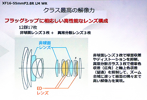 p78_16-55 f2.8 kaizouryoku.jpg