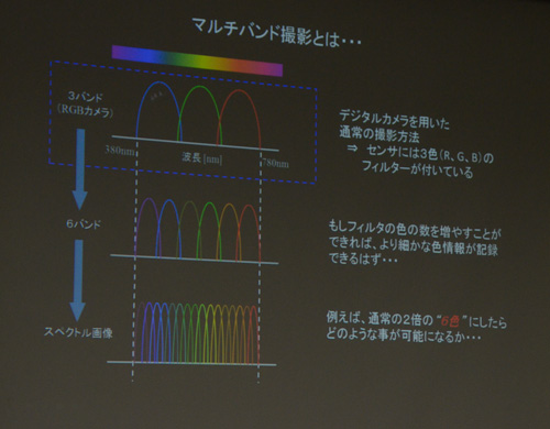 http://denjuku.gr.jp/seminar/_images/_DSC0548.jpg