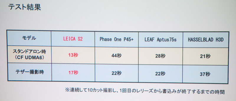 http://denjuku.gr.jp/seminar/_images/3G.jpg