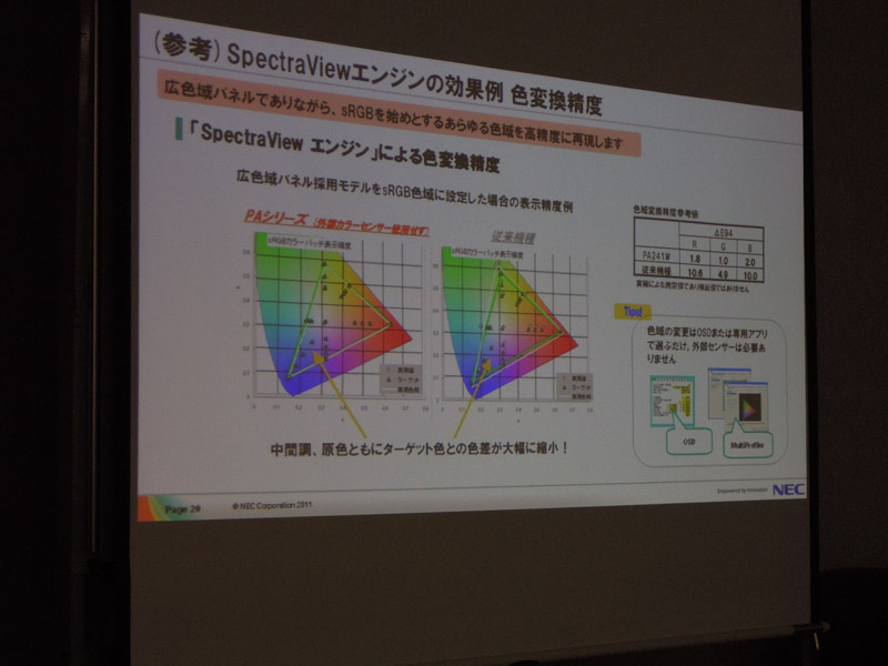 http://denjuku.gr.jp/seminar/_images/2011/09/18/2I.jpg