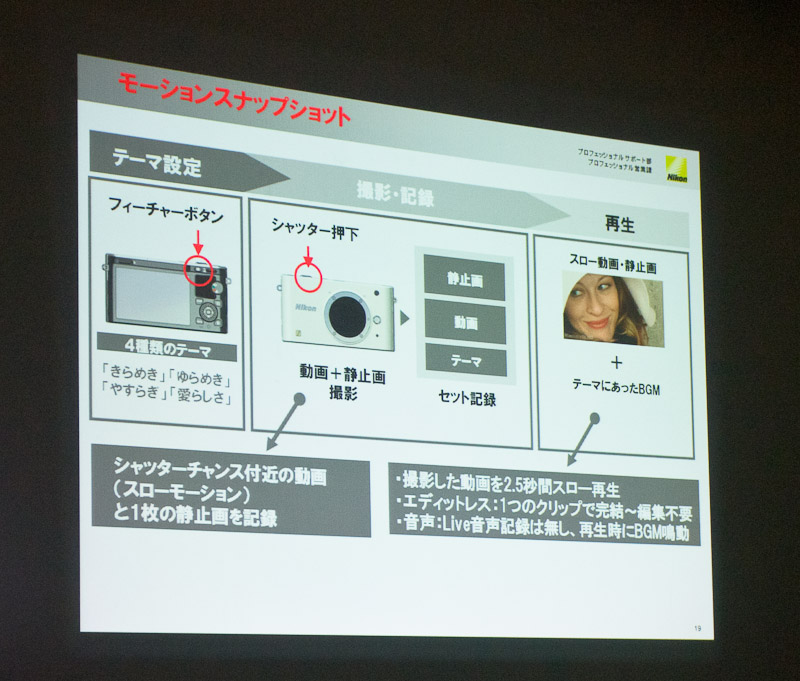 http://denjuku.gr.jp/seminar/_images/20111105-3G.jpg